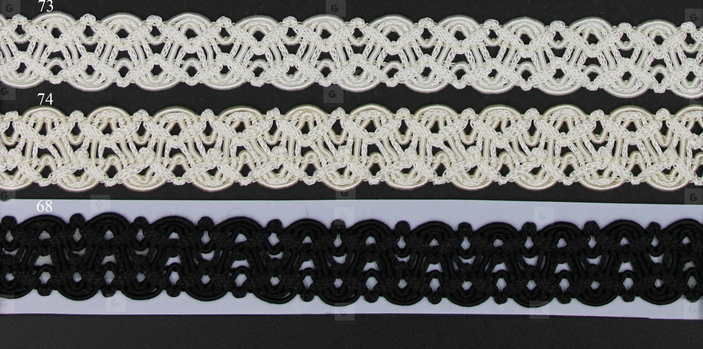 Τρέσα 421 Rayon