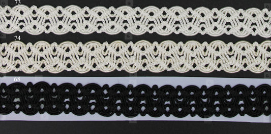 Τρέσα 421 Rayon